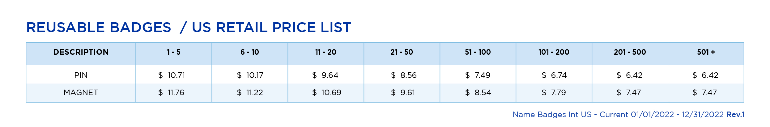 Price List_Reusable_Name_Badges-Us Retail_2022-04.jpg