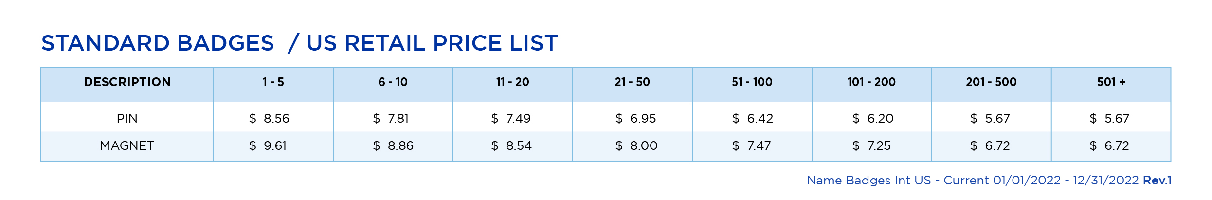 Price List_Standard-Name Badges_2022.jpg